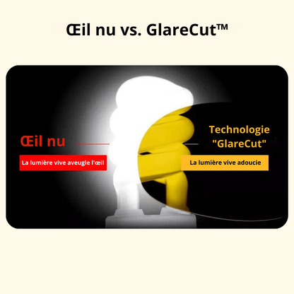 Lunettes NightOptics™ avec technologie GlareCut